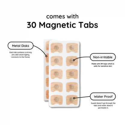 Rejunify Magnetic Nasal Strips Refills